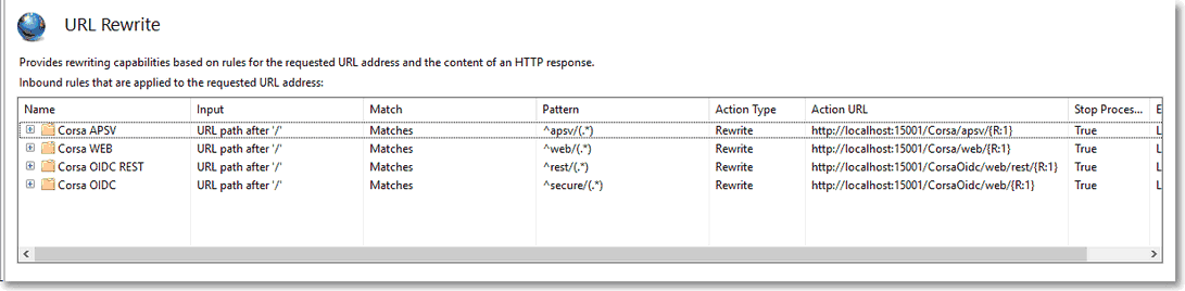 IIS_rewrite_rules_2022spring